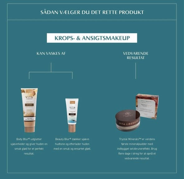 Vita Liberata - Body Blur - Dark