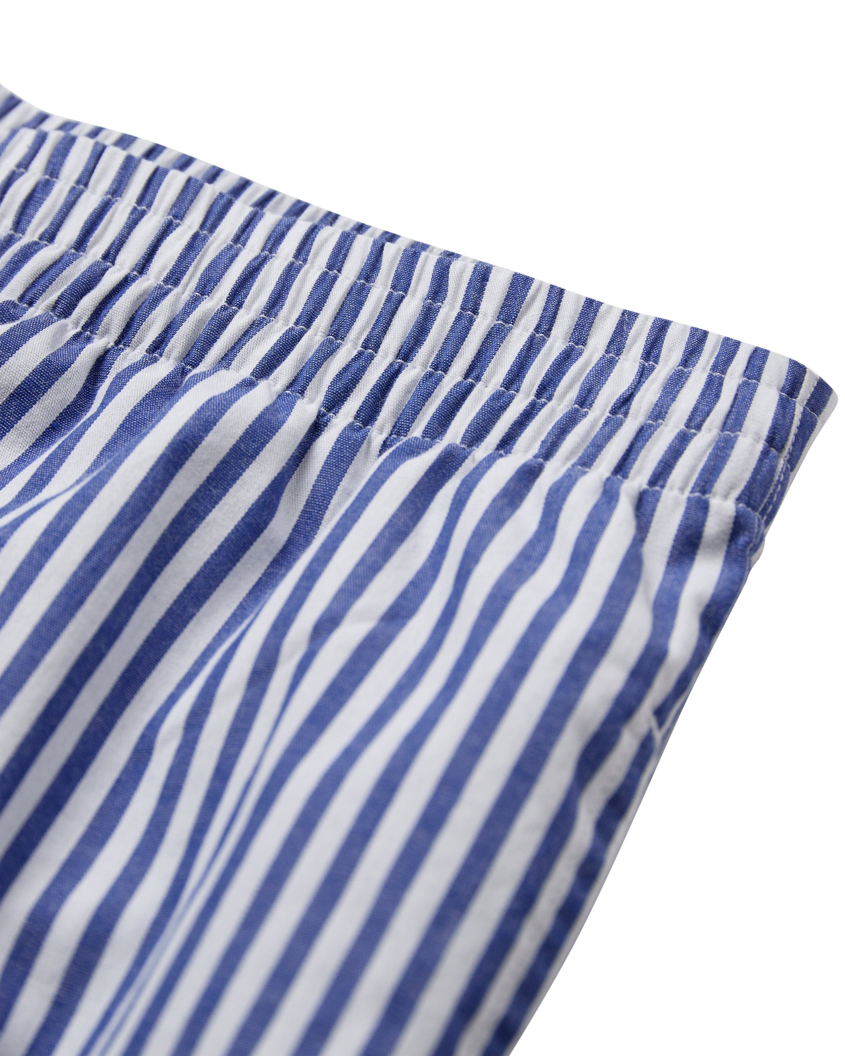 H2O - Rønne Essential Pajamas Shorts - 7760 Blue/White Stripe